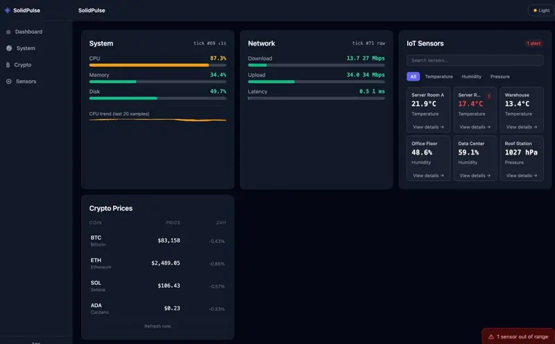 SolidPulse dashboard with system, network, sensor and crypto panels